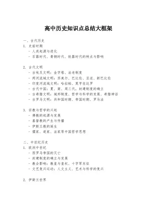 高中历史知识点总结大框架