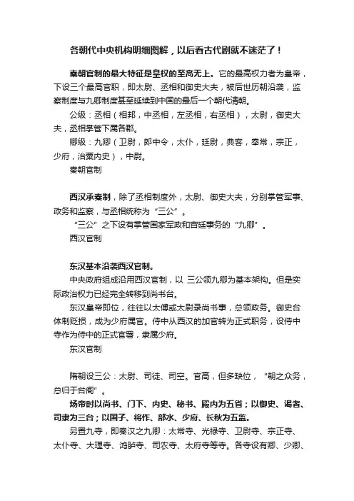 各朝代中央机构明细图解，以后看古代剧就不迷茫了！