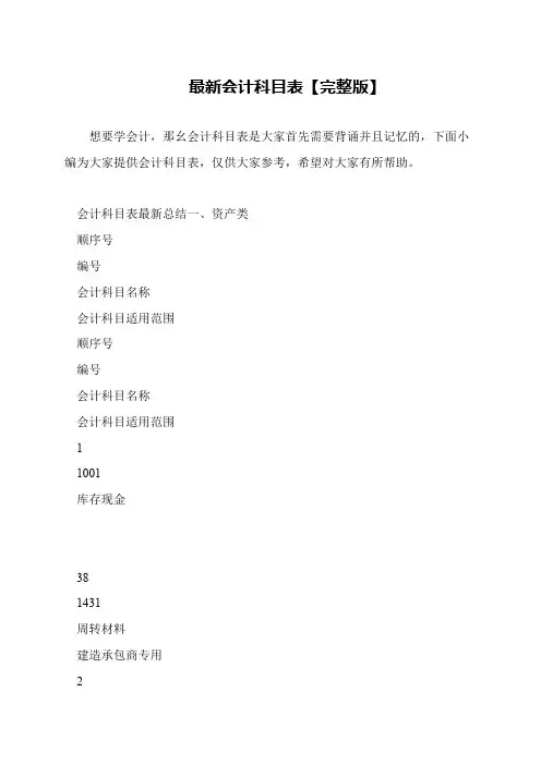 最新会计科目表【完整版】