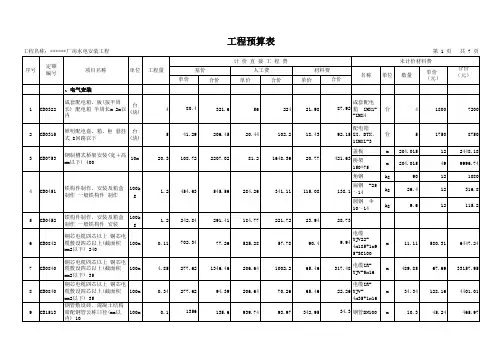 厂房水电安装工程预算书
