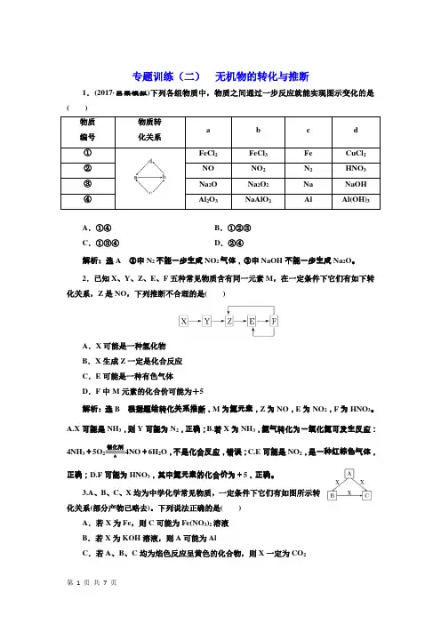 2018届人教版     无机物的转化与推断    单元测试