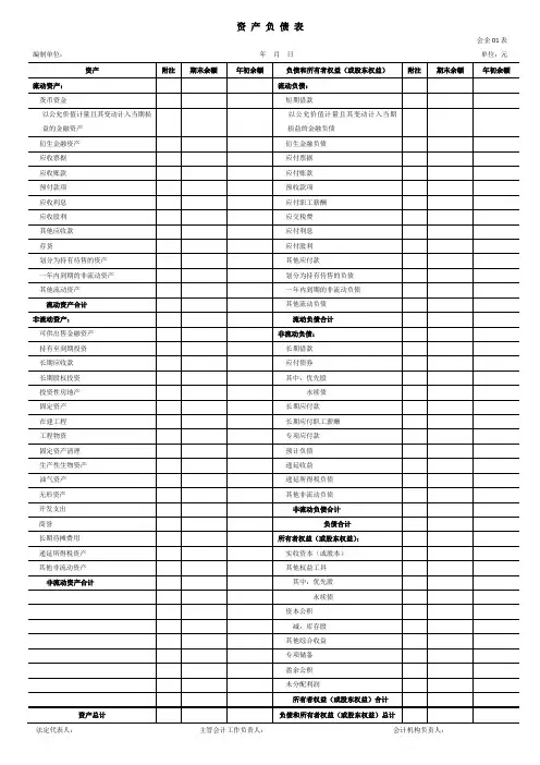 年报报表模板(会计准则2014)四张全