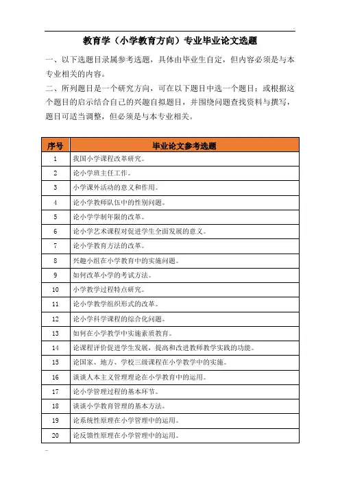 教育学(小学教育方向)专业--毕业论文选题