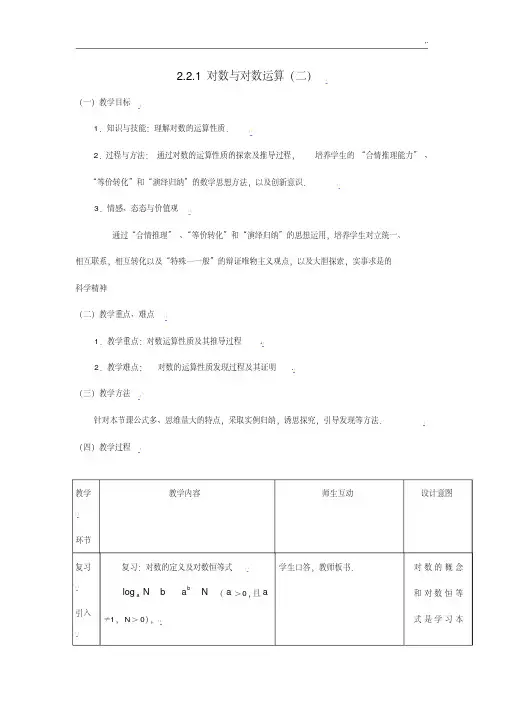 对数运算性质