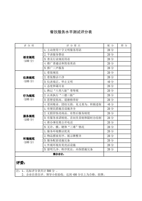 餐饮服务水平测试评分表