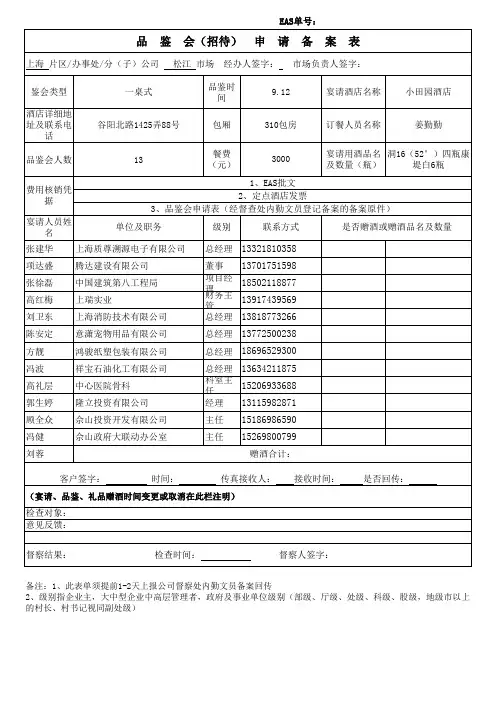 品鉴会申请表模板