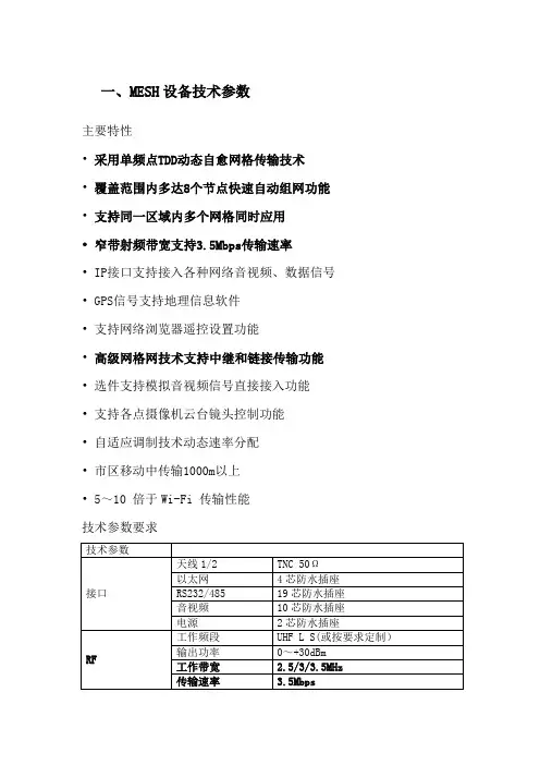 单兵图传设备技术参数