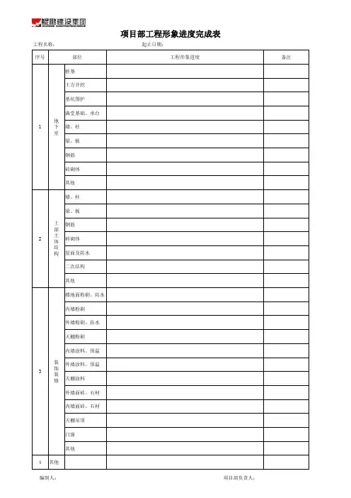 项目部工程形象进度完成表