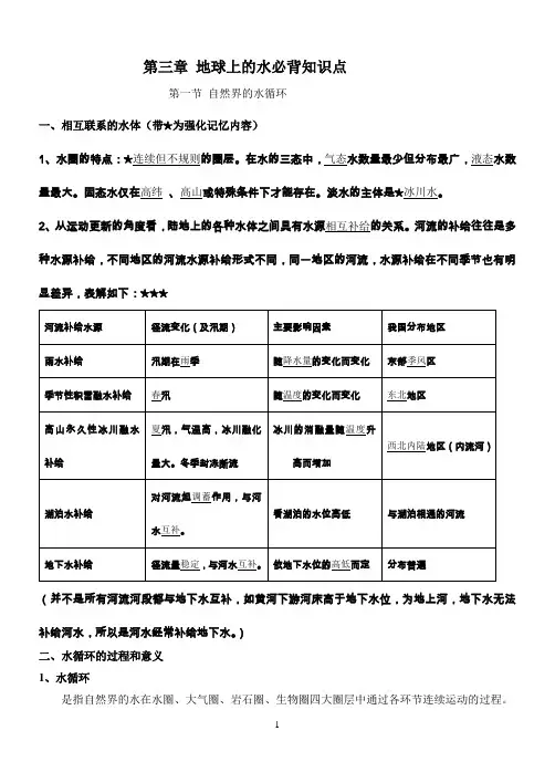 人教版高中地理必修一第三章-地球上的水知识点