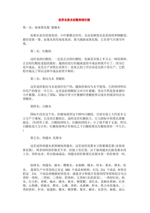世界名贵木材数种排行榜