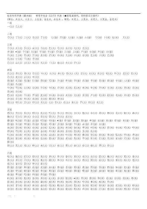 起名专用字典
