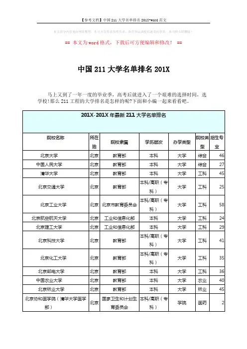【参考文档】中国211大学名单排名201X-word范文 (6页)