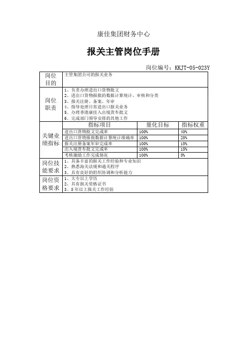 集团财务中心报关主管岗位手册表