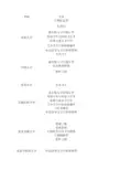 医学信息学考研方向解析