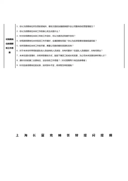 竞聘答辩提问提纲