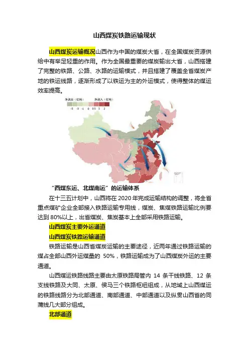 山西煤炭铁路运输现状