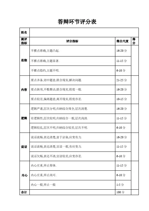 答辩环节评分表