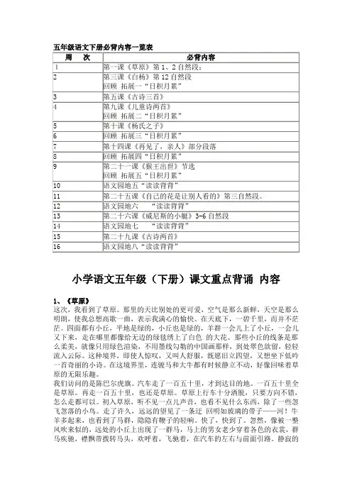 五下背诵表