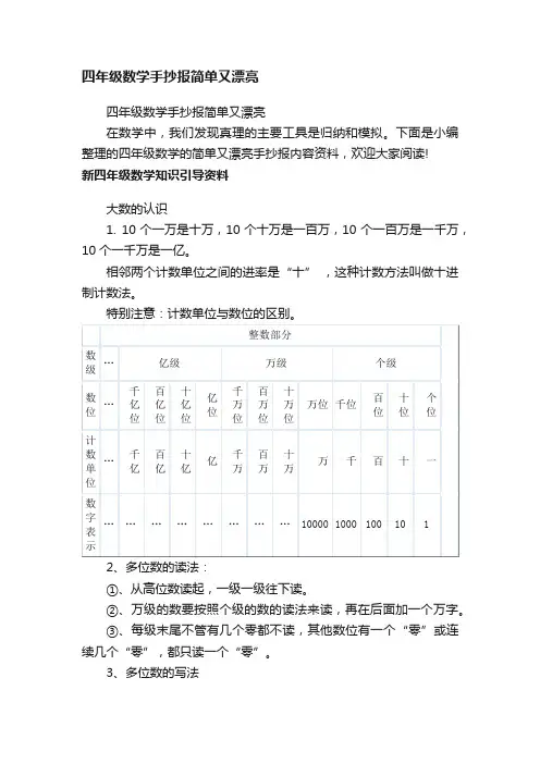 四年级数学手抄报简单又漂亮