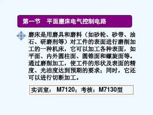磨床的电气控制M