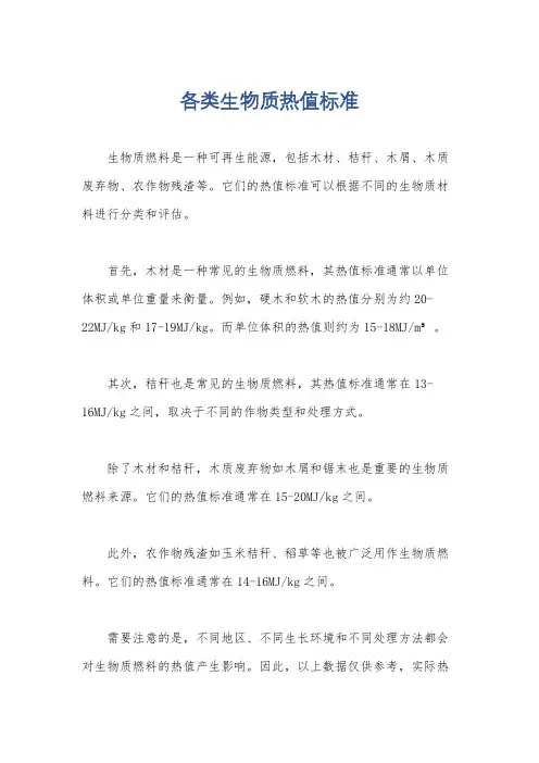 各类生物质热值标准