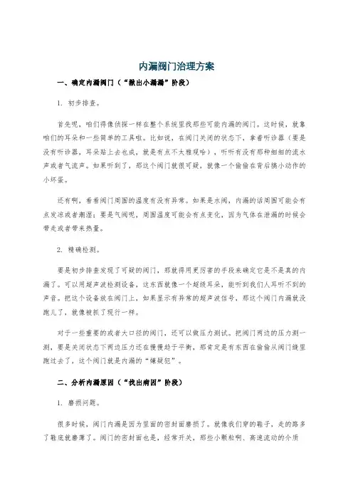 内漏阀门治理方案