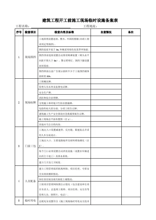 建筑工程开工前施工现场临时设施备案表