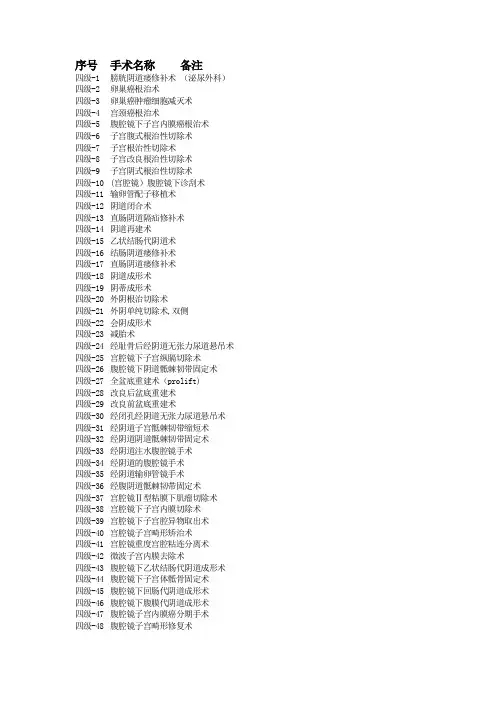 手术分级