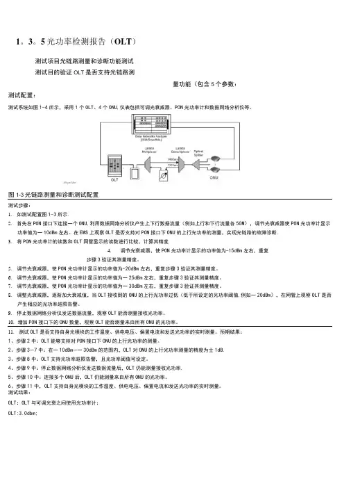 (完整)光功率检测报告