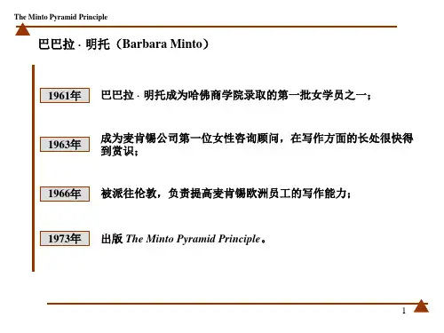 金字塔原理完整版ppt课件