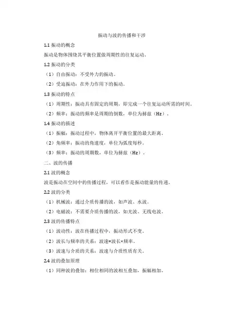 振动与波的传播和干涉
