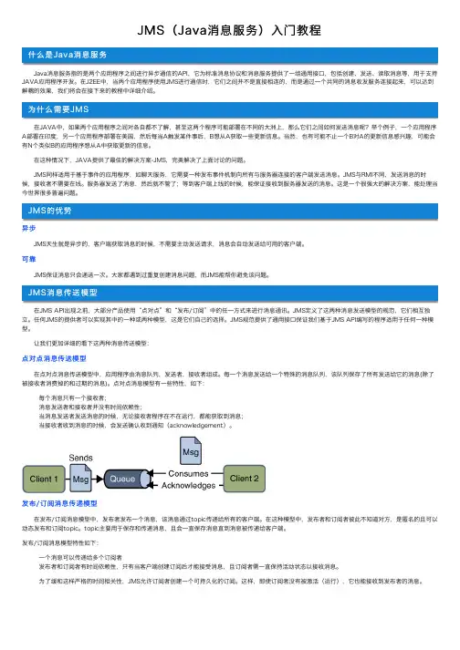 JMS（Java消息服务）入门教程