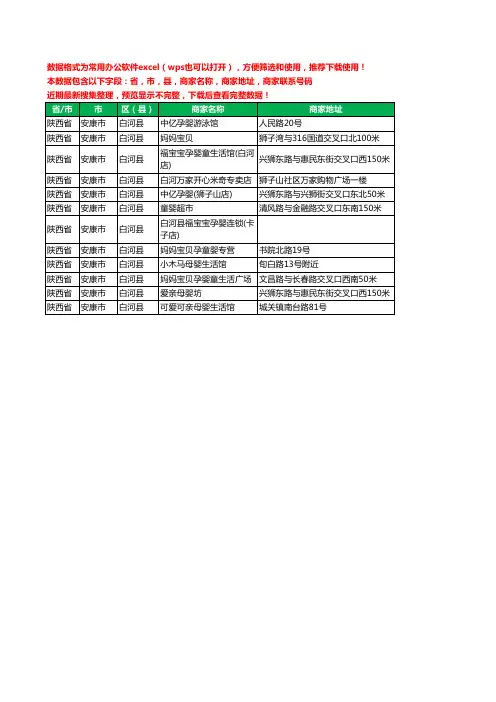 2020新版陕西省安康市白河县月子服务工商企业公司商家名录名单黄页联系号码地址大全12家