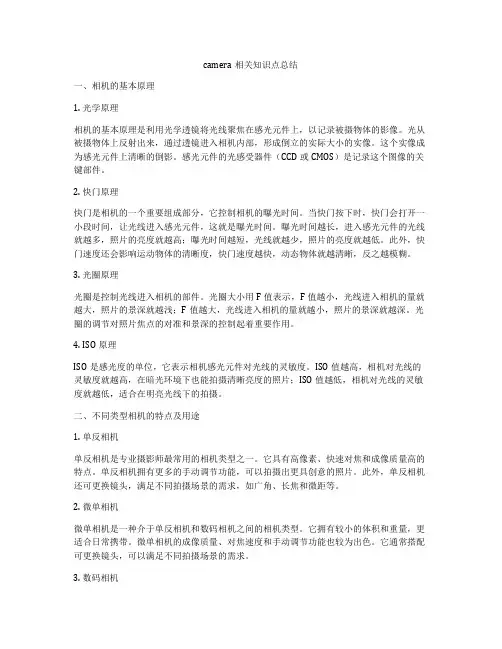 camera相关知识点总结