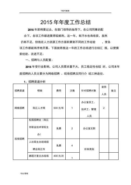 2015年年度工作计划总结与2016年工作计划总结