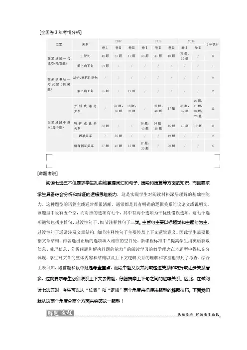 2018届高三英语二轮复习试题：专题四 七选五 练习 Word版含解析