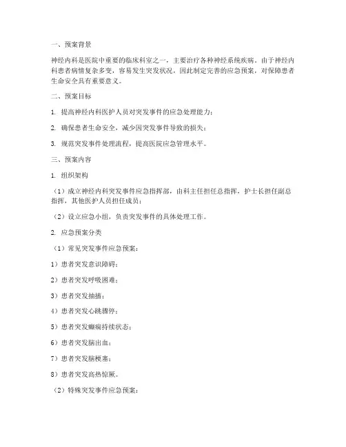 神经内科应急预案范文