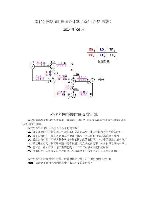 双代号网络图时间参数计算(2014年6月个人收集+整理+例题)