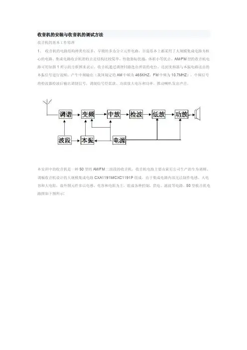 收音机的调试