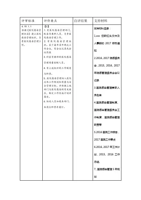 二甲医院评审院感科细则及支撑材料目录