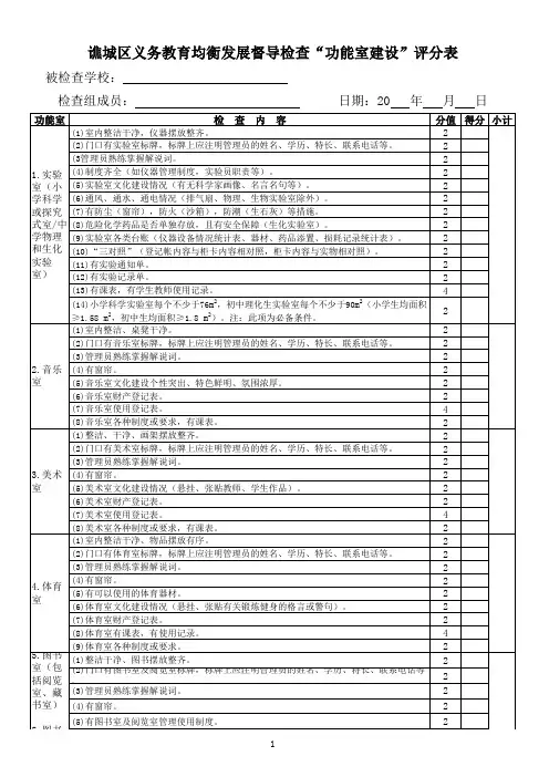 谯城区义务教育均衡发展督导检查“功能室建设”评分表