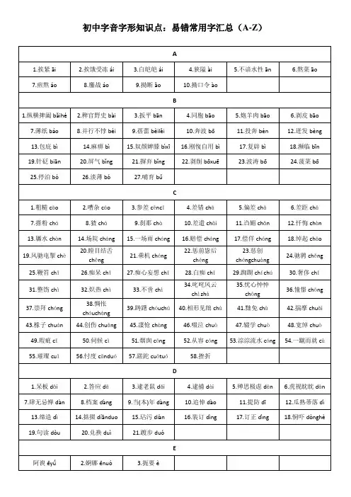 初中语文知识点：易错常用字汇总