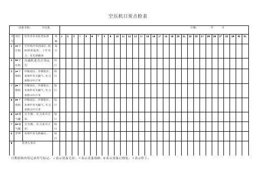 空压机点检表