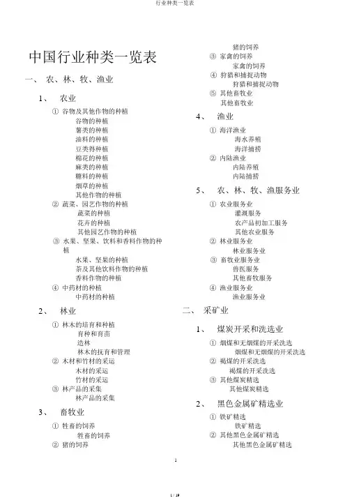 行业类别一览表
