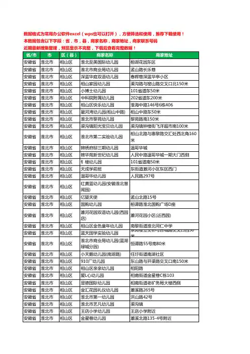 新版安徽省淮北市相山区幼儿园工商企业公司名录名单大全87家
