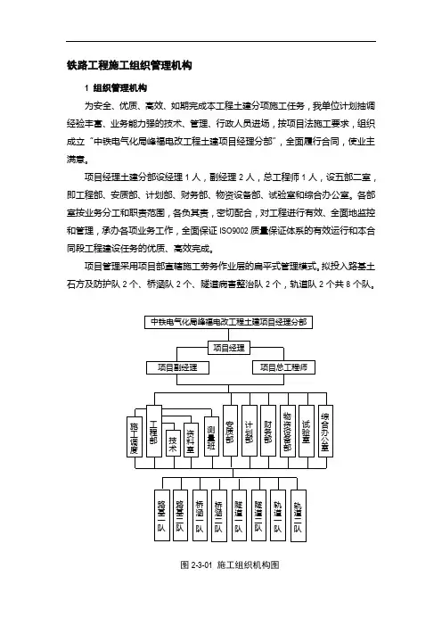 铁路工程施工组织管理机构