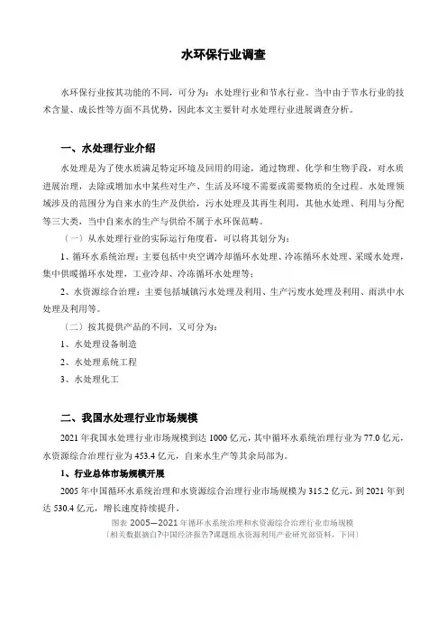 水环保行业调查