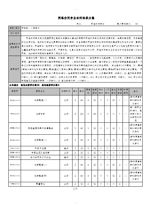 网络空间安全专业人才培养方案本科-厦门大学网络空间安全系