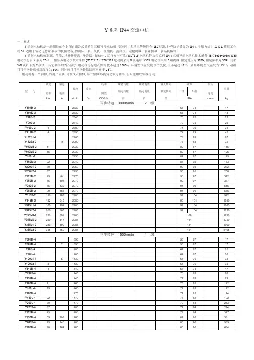 电动机型号参数列表
