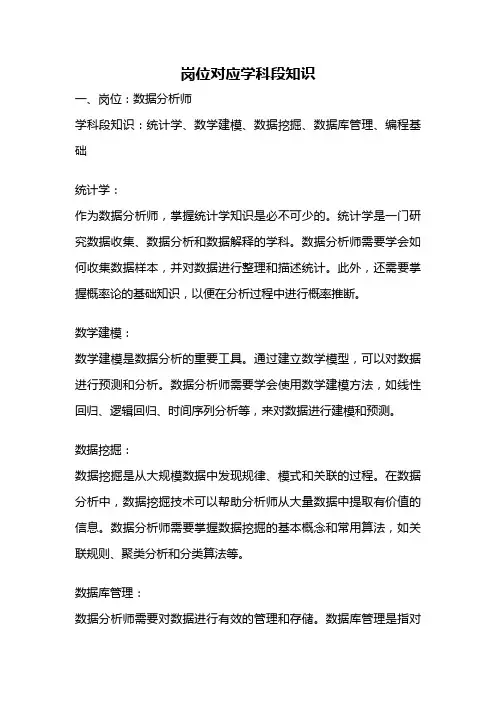 岗位对应学科段知识